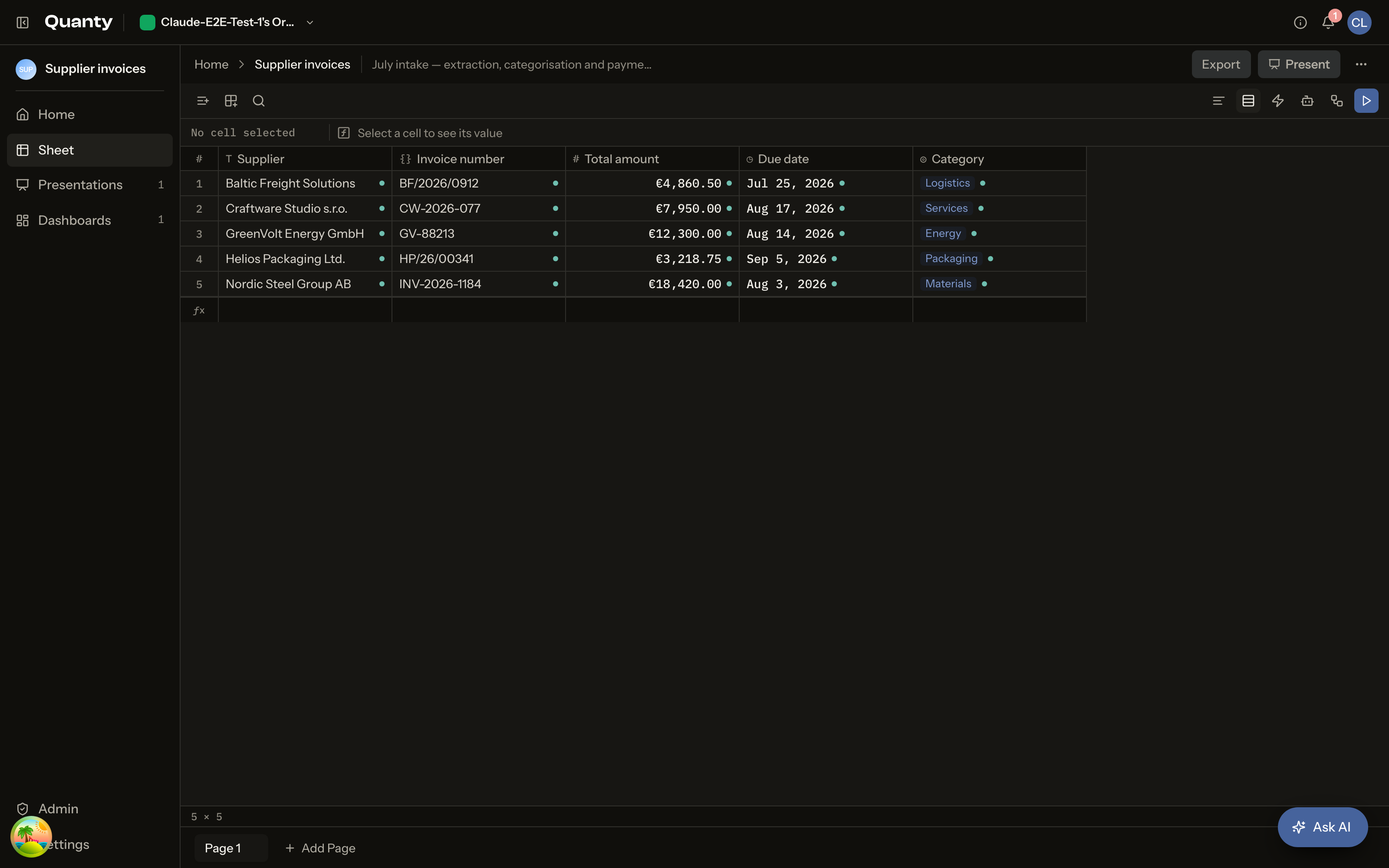 A processed sheet: AI columns filled from five supplier invoices