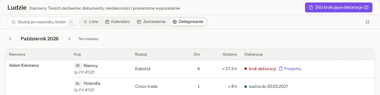 Personal, Entsendung: die Kabotage eines Fahrers in Deutschland noch ohne Erklärung mit Vorbereiten und Drittlandverkehr in den Niederlanden mit einer Erklärung, gültig bis zu einem Datum